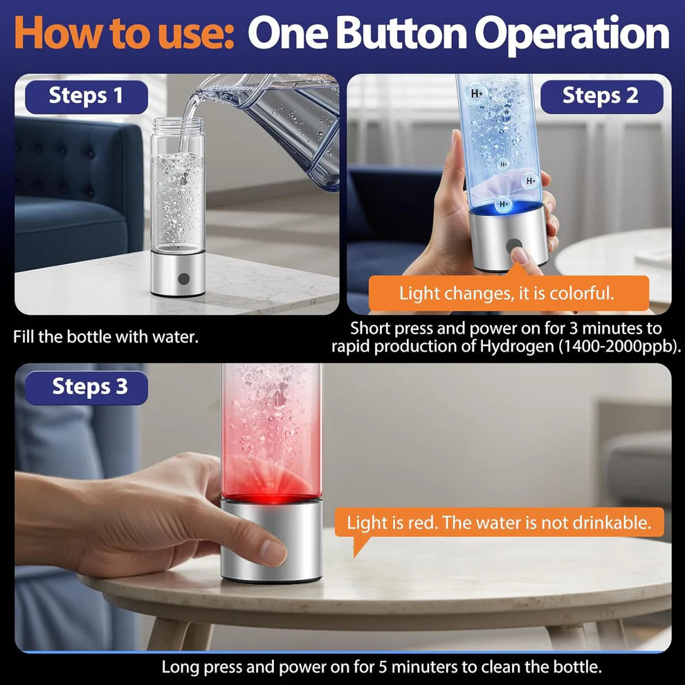 Hydrokind - Hydrogen Water Bottles